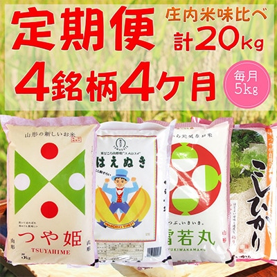 【発送月固定定期便】庄内米 4銘柄味比べ　5kg×全4回