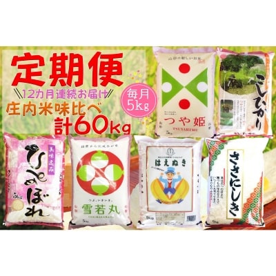 2022年1月発送開始『定期便』庄内米味比べ 5kg 全12回