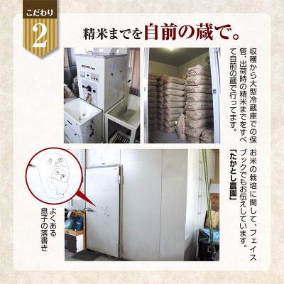 【2023年7月中旬発送】酒田の若手就労者の特栽米ひとめぼれ10kg(5kg+5kg)令和4年産