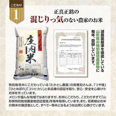 2023年5月発送開始『定期便』混じりっ気ない農家のお米直送!コシヒカリ5kg 定期便全2回