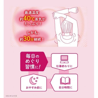 花王のめぐりズム 蒸気めぐる首もとシート グッドナイト 無香料 1箱12枚入り×3箱セット