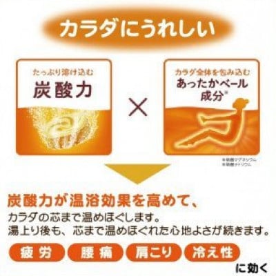 花王バブ　至福の森めぐり浴　12錠入り×6箱