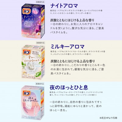 花王のバブ　12錠6種詰合せ　各12錠入×6箱
