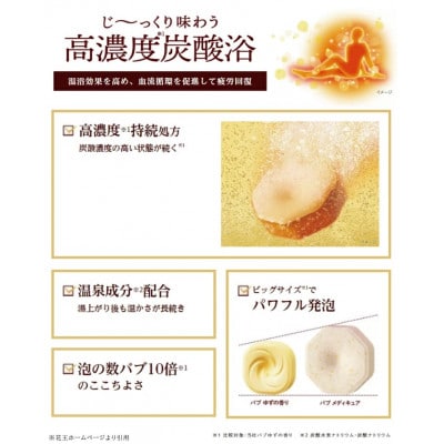 花王のバブ　メディキュア　柑橘の香り　6錠入×4箱