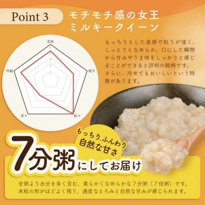 栽培期間中農薬・化学肥料不使用 ミルキークイーンの「玄米おかゆ」 パックご飯(7分がゆ) 12パック
