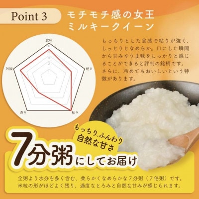 栽培期間中農薬・化学肥料不使用 ミルキークイーンの「白米おかゆ」 パックご飯(7分がゆ) 12パック