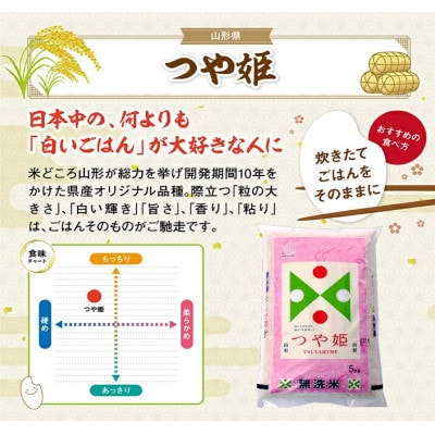 【令和7年産】特別栽培米　無洗米つや姫　精米5kg×1袋