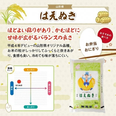 【毎月定期便】味比べ定期便【無洗米】はえぬき・雪若丸・つや姫　5kg全3回