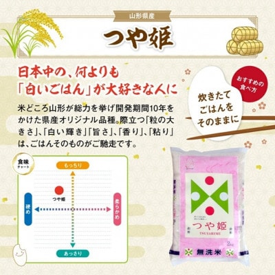 【毎月定期便】特別栽培米　無洗米つや姫4kg(2kg×2袋)全6回
