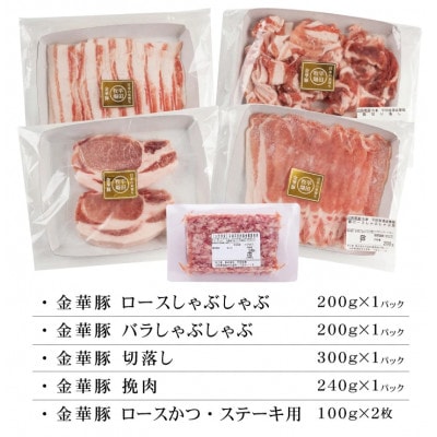 【平田牧場】日本の米育ち ◆金華豚 バラエティーセット　計1.1Kg