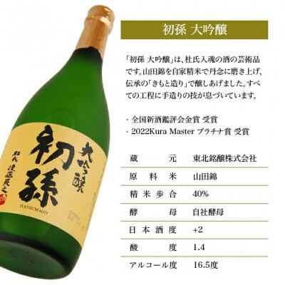 初孫 大吟醸/化粧箱入り　720ml×1本
