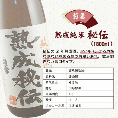 酒田のおすすめ燗酒三兄弟