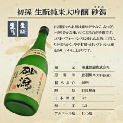 限定醸造 酒田の砂潟セット　計2本(各720ml×1本)