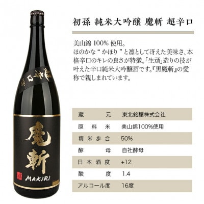 初孫『魔斬』超辛口 生もと純米大吟醸 1800ml 1本