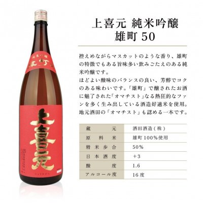 上喜元 純米吟醸 飲み比べセット　計3本(1800ml×各1本)