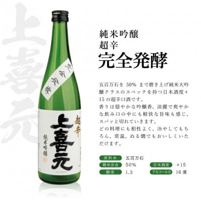 酒田で人気の超辛口酒 2種飲み比べセット[上喜元 完全発酵、初孫 魔斬]計2本(720ml×各1本)