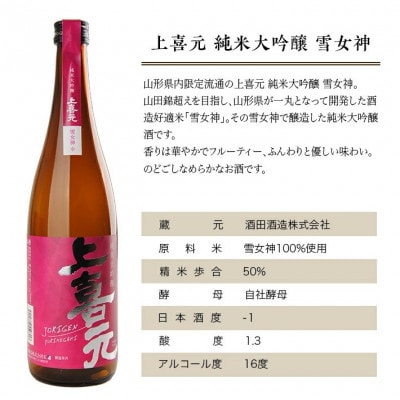 上喜元 純米大吟醸「雪女神」　720ml×2本セット