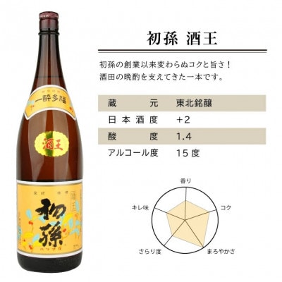 初孫 レギュラー酒 3銘柄飲み比べセット　計3本(各1800ml×1本)