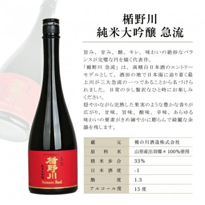 【楯野川】 純米大吟醸2種セット[急流、合流]　計2本(各720ml×1本)