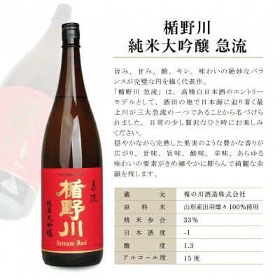 【楯野川】 純米大吟醸2種セット[急流、合流]　計2本(各1800ml×1本)