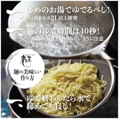 中日ドラゴンズコラボ 飛騨ドラ麺セット 計6食 2食入×3袋セット 生麺 老田屋