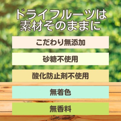 マルベリーくだもの本舗のフルーツ菓子セット(A)