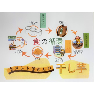 セメント屋さんの干し芋　125g×10パック