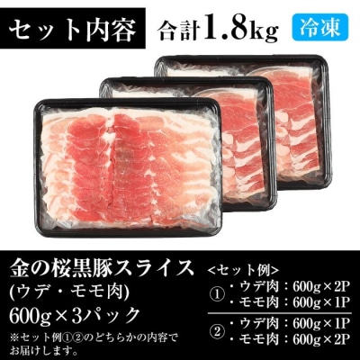 【家庭応援】金の桜黒豚スライス(合計1.8kg)ウデ・モモ肉を1.2mmに薄くスライス!