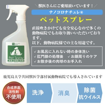 【令和7年お中元対応】ナノコロナチュレペットスプレーセット(詰替用2回分&小分容器付)