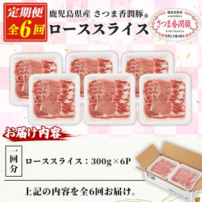 6か月定期便 鹿児島県産 豚肉 豚ロース 300g×6P×6回 (生姜焼き・豚丼・焼肉におすすめ)