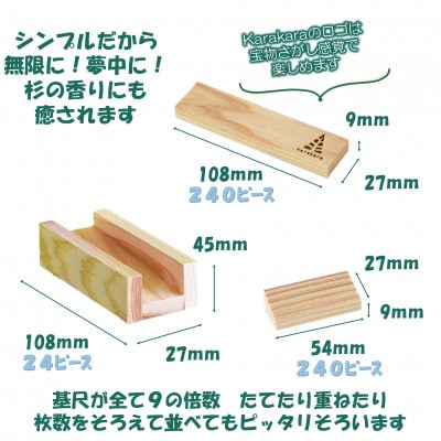 みやざきスギのつみき　コロカラ&からからつみき3種類クリエイティブセット504P【B-1711】