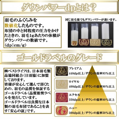 ブラウン系無地日本製羽毛合掛ふとんシングルサイズ(150cm×210cm)【MI087】