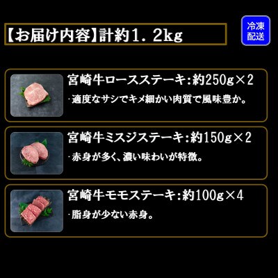 宮崎牛(ロース、ミスジ、モモ)のステーキ 総量約1.2kg【MI129】