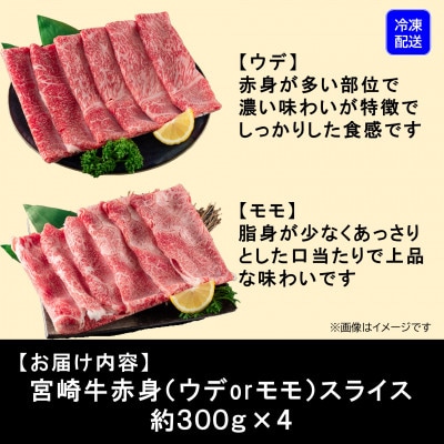【11月より順次発送】宮崎牛赤身スライス(ウデorモモ)約1.2kg(三股町)【MI688-11】