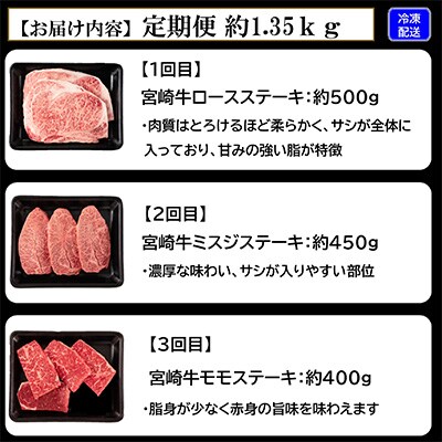 【毎月定期便】総重量1.35kg宮崎牛ステーキ味わいセット【MI239】全3回