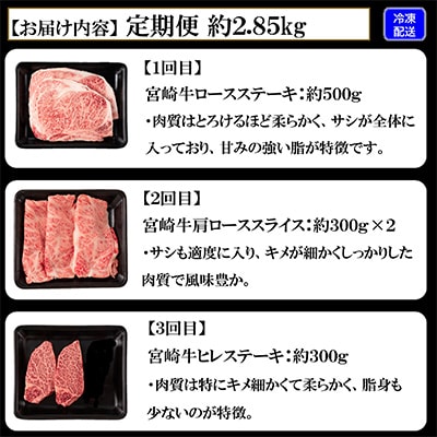 【毎月定期便】総量約2.85kg宮崎牛味わい尽くし部位ヒレ・ミスジ込み【MI158】全6回