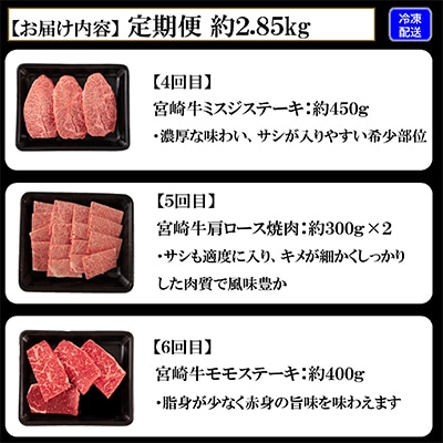 【毎月定期便】総量約2.85kg宮崎牛味わい尽くしヒレ・ミスジ込み【MI158】(三股町)全6回
