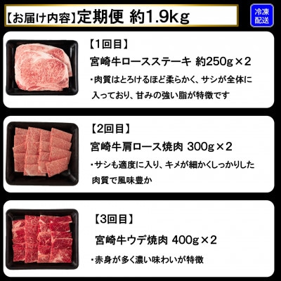 【毎月定期便】A4等級以上宮崎牛ステーキ焼肉味わいセット総量約1.9kg【MI238】(三股町全3回