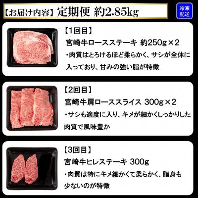 【毎月定期便】A4等級以上宮崎牛味わい尽くしヒレ・ミスジ込計約2.85kg【MI158】三股町全6回