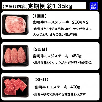 【毎月定期便】A4等級以上宮崎牛ステーキ味わいセット総重量約1.35kg【MI239】三股町全3回
