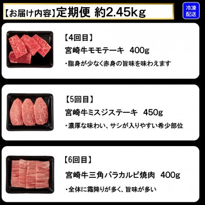 【毎月定期便】A4等級以上宮崎牛希少部位込みステーキ焼肉総量約2.45kg【MI240】三股町全6回