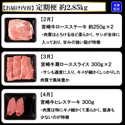 【発送月固定定期便】A4等級以上宮崎牛味わい尽しヒレミスジ計約2.85kg【MI158】三股町全6回