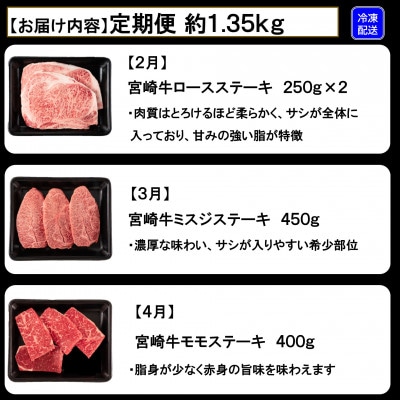 【発送月固定定期便】A4等級以上宮崎牛ステーキ味わいセット計約1.35kg【MI239】三股町全3回