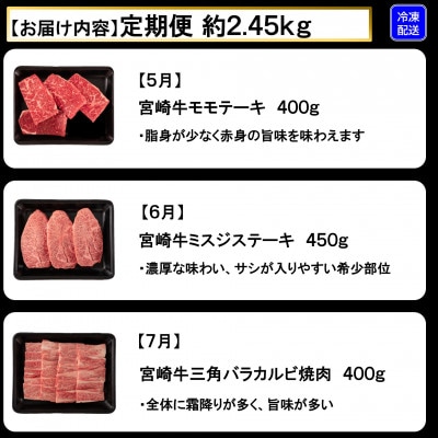 【発送月固定定期便】A4等級以上宮崎牛希少部位込みステーキ計約2.45kg【MI240】三股町全6回