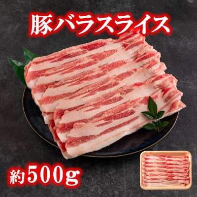宮崎県産ブランドポーク 豚肉スライスセット(バラ、ロース)総量約1kg【MI278】