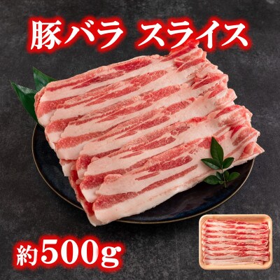 宮崎県産ブランドポークしゃぶしゃぶ切り落としセット総量約2.25kg【MI290】