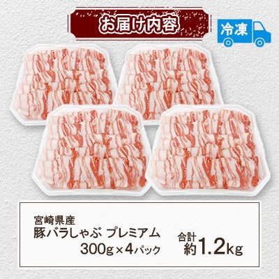 宮崎県産 豚バラしゃぶプレミアム 約1.2kg(三股町)