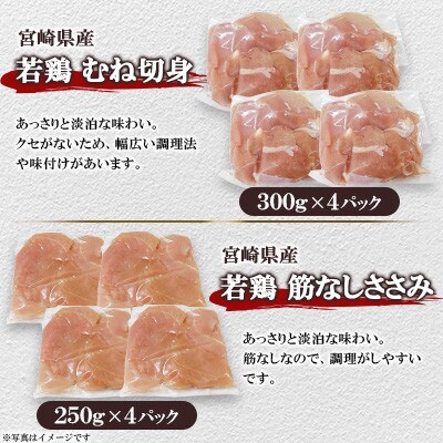 宮崎県産 若鶏ビックセット 約4kg(三股町)