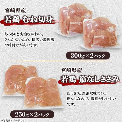 宮崎県産 若鶏セット 約2kg(三股町)