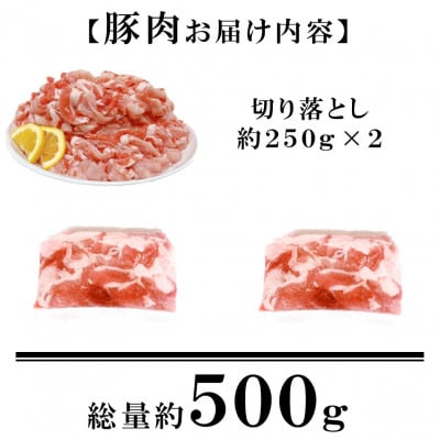 宮崎県産 豚肉鶏肉人気部位セット約3.5kg(三股町)【MI732】